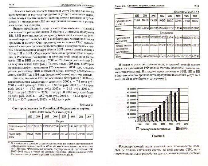 Statistiques pour les baccalauréats : учеб.пособие