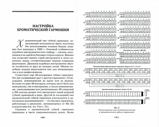 Les jeux de Samoyède dans le garage militaire. + CD. Учебное пособие, 3-е изд., испр.