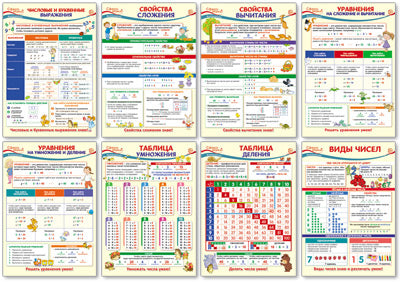 *КБ-13888 Plaques complexes A3. Plaques de mathématiques pour 2 classes (8 pièces)