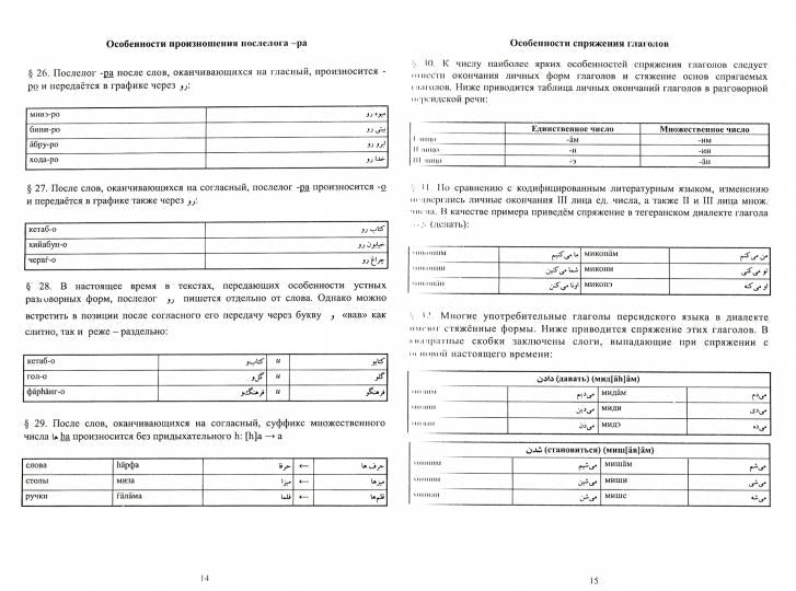 Разговорный персидский язык : учеб. je peux