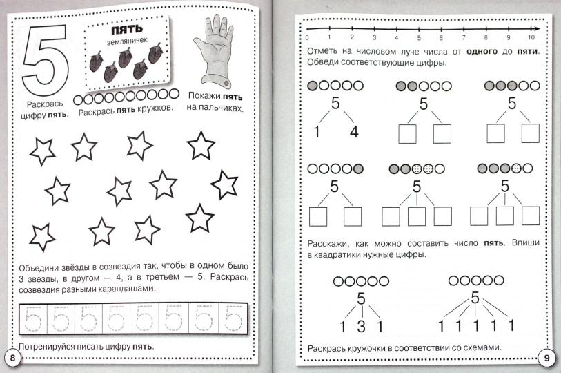 Mathématique. Tableau