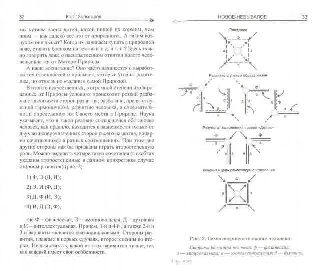 Новое - небывалое. Научность идей Porfiria Ivanova
