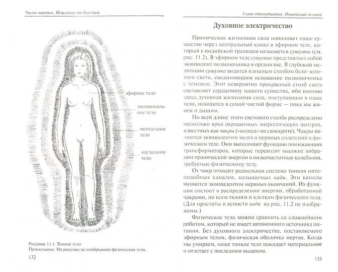 Чудо дыхания