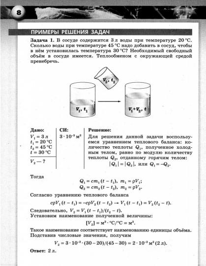 Artemenkov. Physique 8cl. Задачник к Пр.2 ФПУ 22-27 /Сферы