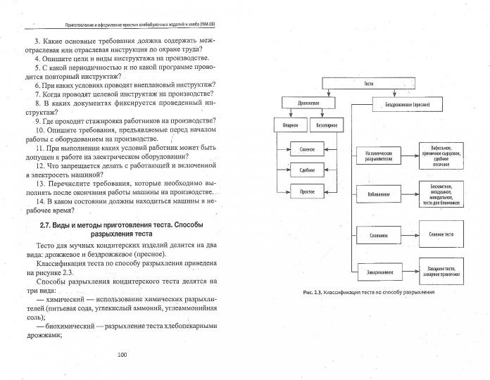 Приготовление и оформление простых хлебобулоч.изд.