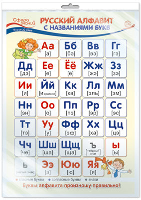 *Ш-14887 МИНИ-ПЛАКАТ А4 В ПАКЕТЕ. Русский алфавит с названиями букв (в индивидуальной упаковке, с европодвесом и клеевым клапаном)