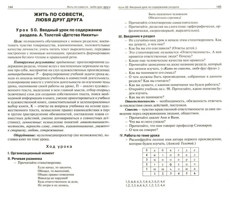 Поурочные разработки по литературному чтению. 4ème classe. К УМК Л.Ф. Climat
