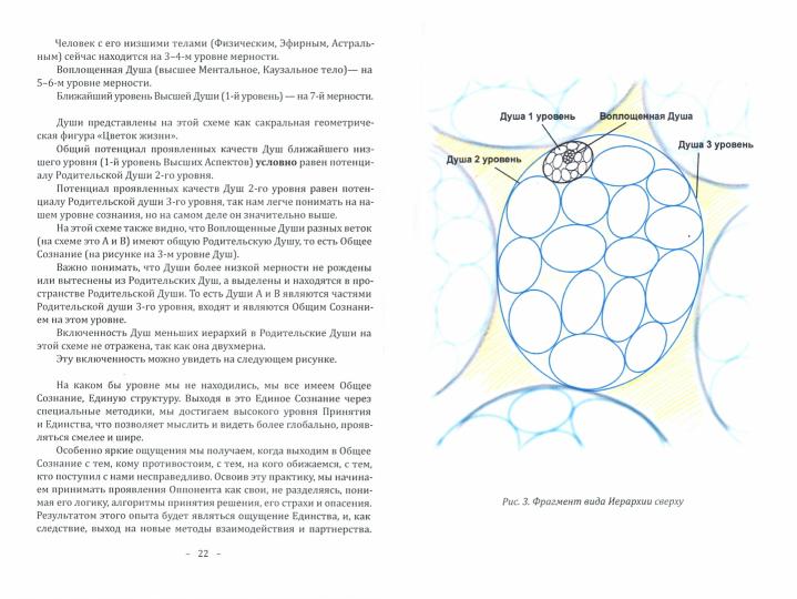 Философия срединного пути