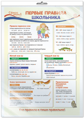 *ПО-13354 ПЛАКАТ А3 В ПАКЕТЕ. Первые правила школьника. Русский язык в начальной школе (в индивидуальной упаковке с европодвесом и клеевым клапаном)
