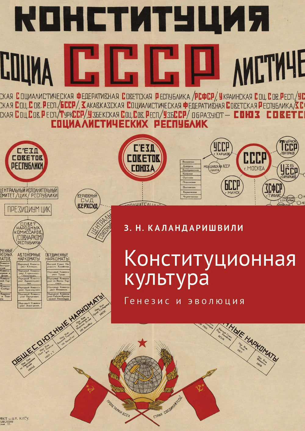 Каландаришвили З.Н. Конституционная культура: генезис и эволюция: монография / под науч. ред. А. А. Ливеровского