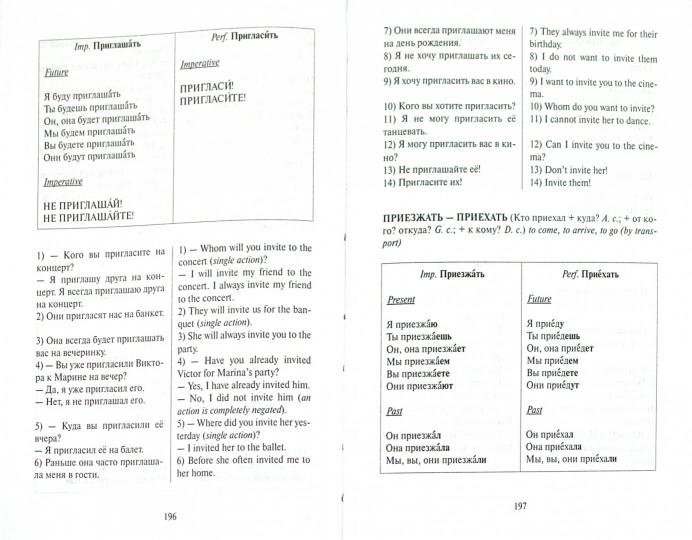 Guide rapide des verbes russes. Лёгкий путь к изучению русских глаголов : учеб. je peux