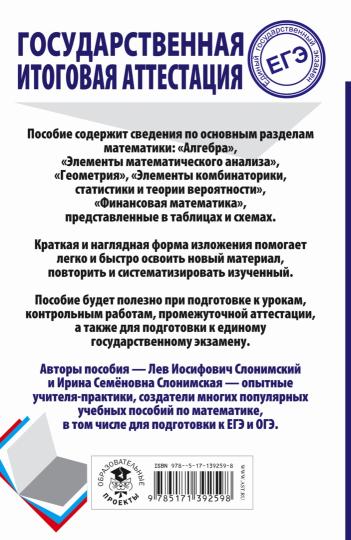 ЕГЭ. Математика. Весь школьный курс в таблицах и схемах для подготовки к единому государственному экзамену