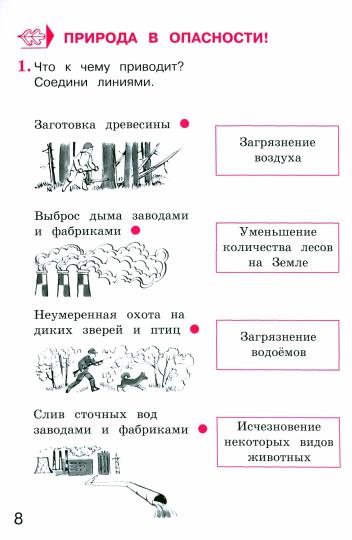 Окружающий мир. 3 cl. 2 heures. Ч. 1. Тетрадь для тренировки и самопроверки. 10-е изд., стер