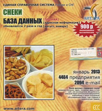 CD. Informations sur les utilisateurs, pour les dates "Снеки" (полная) 4484 avant, 2094 e-mail - janvier 2013.