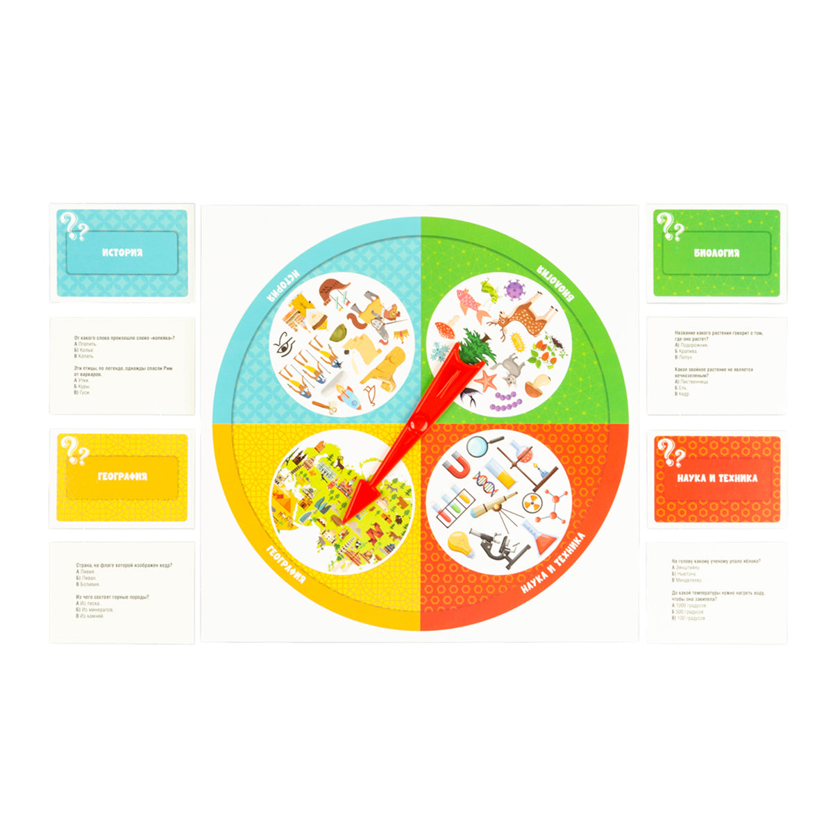 Игра настольная Викторина "Все обо всем"