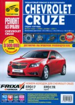 Chevrolet Cruze c 2008 (цв)