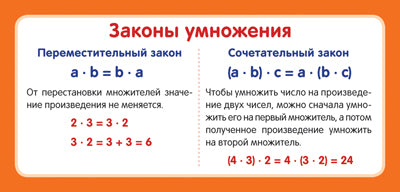 ШМ-12905 Карточка-шпаргалка. Tailles universelles (format 61x131 mm)