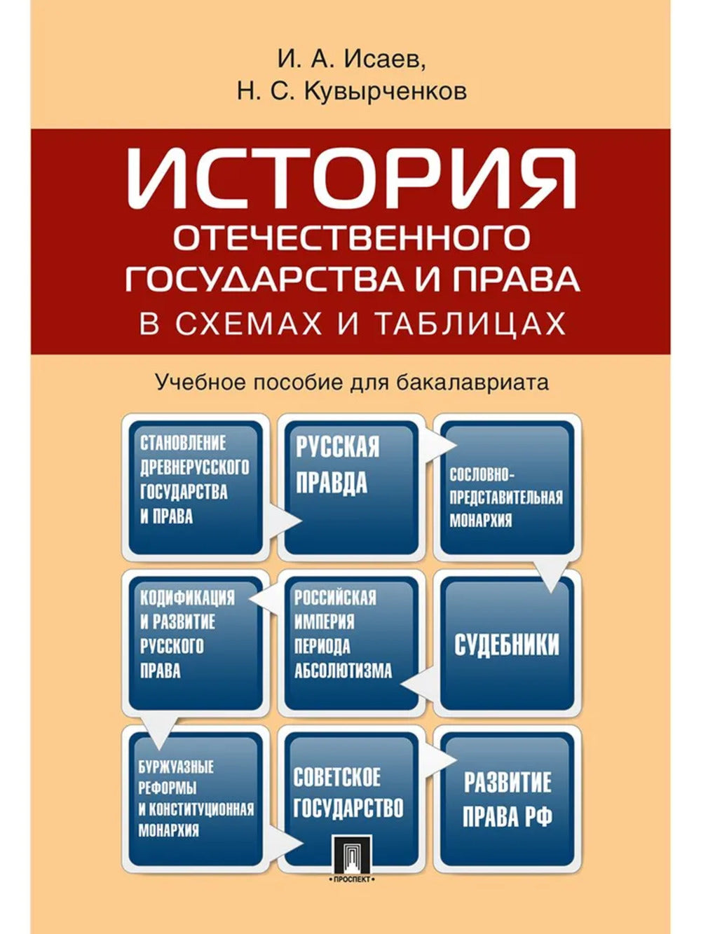 История отечественного государства и права в схемах и таблицах.Уч.пос. для бакалавриата.-М.:Проспект,2025.