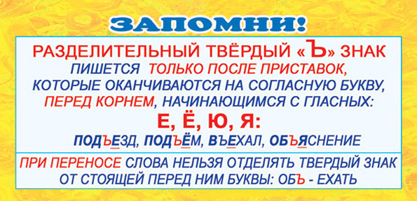 ШМ-3351 Карточка-шпаргалка. Attention ! Taille de la pièce (format 61х131 mm)