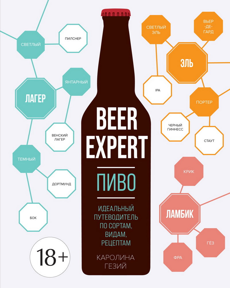 Expert en bière : Пиво. L'appareil idéal pour le transport, la vie, le réceptacle