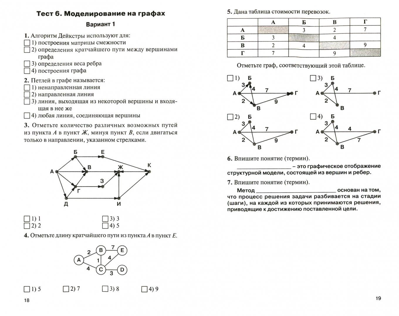Matériaux contrôlés. Information. 11ème classe
