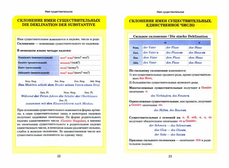 ВШК Немецкий язык. Весь школьный курс в таблицах/Грак Н.М.