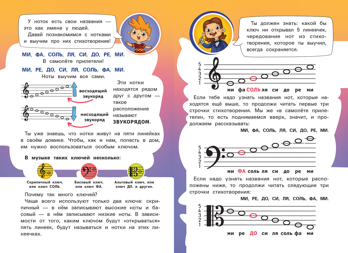 Ноты: учеб.пособие