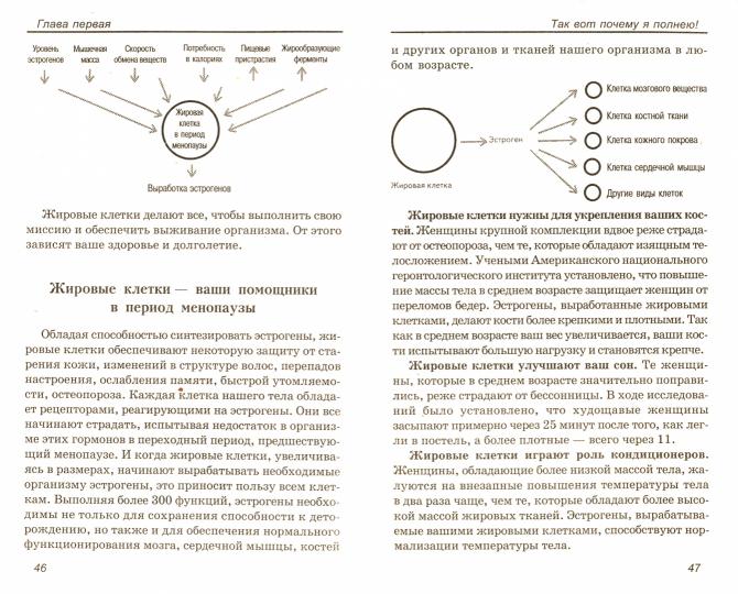Контроль за весом 35+
