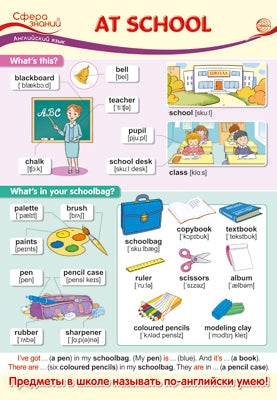 ПО-13439 Plaque A3. Английский язык в начальной школе. À l'école (В школе)