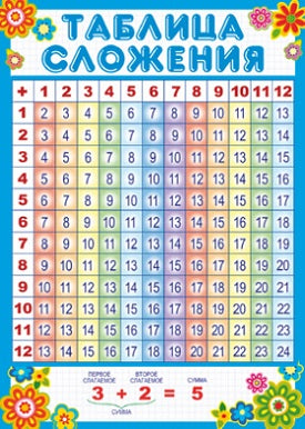 SH-10291 Mini-plaque A4. Tableau des horaires
