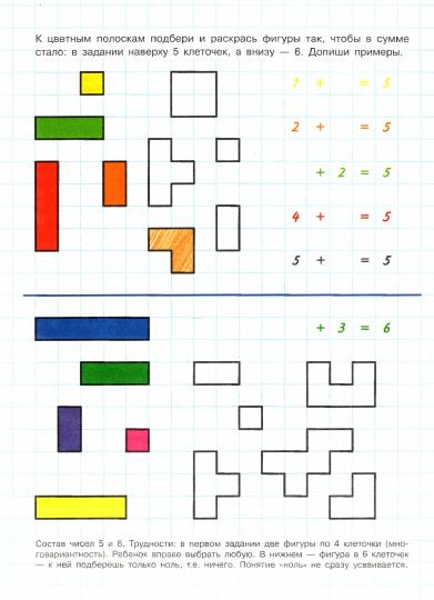 Les accessoires des clés sont adaptés aux variantes. Propriétés mathématiques
