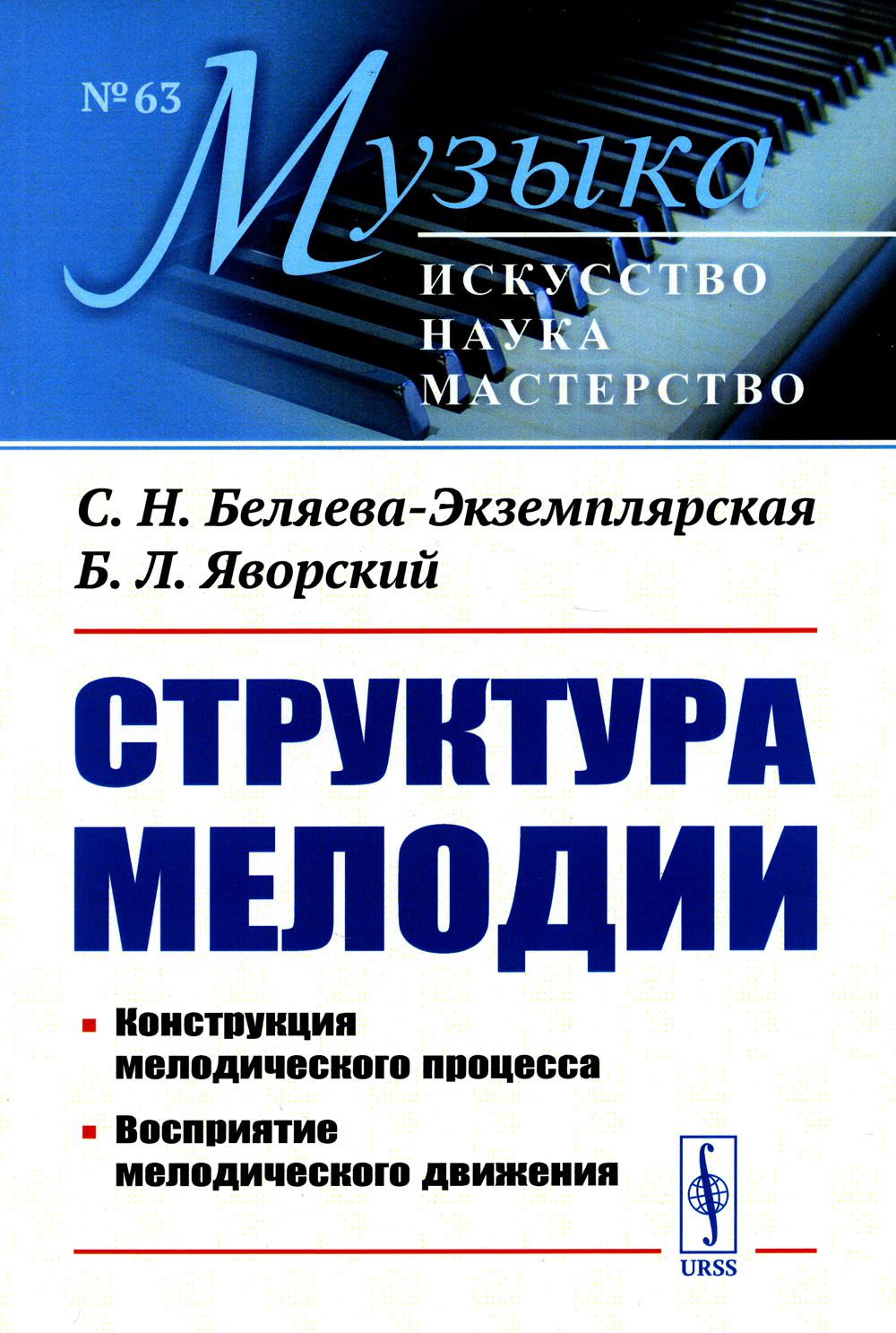 Structure des mélodies : Processus de construction de la mélodie. Восприятие мелодического движения. 2-e jour