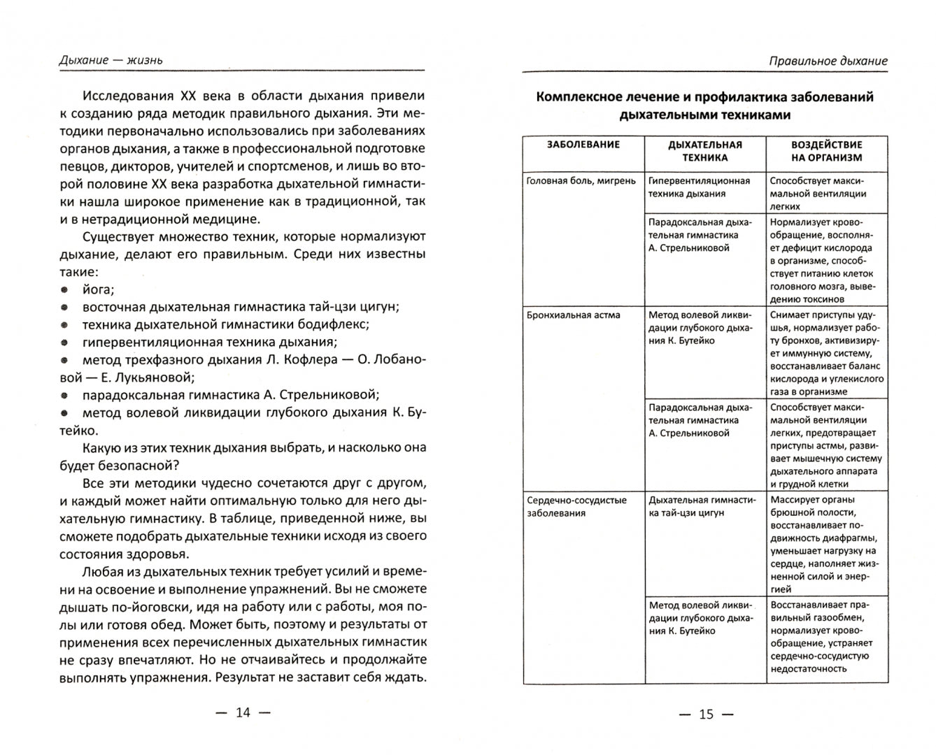 Дыхание - жизнь. Gymnase spéciale pour le sport et le divertissement