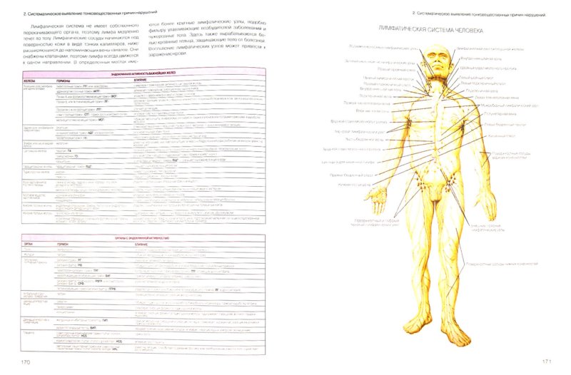 Духовное целительство Том-2. dans la tradition atlantique des cristaux de cristal