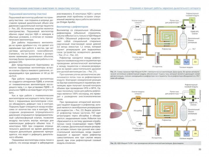 Низкопотоковая анестезия и анестезия по закрытому контуру