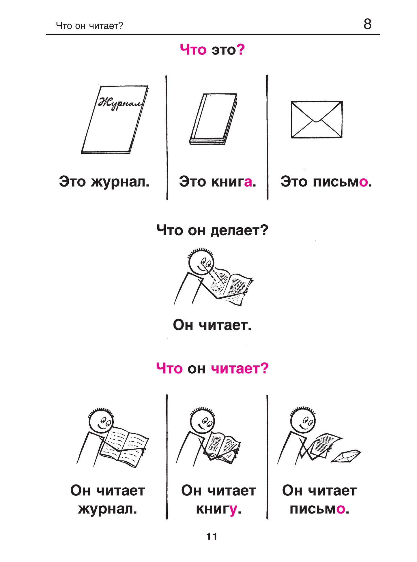 Grammaire russe sur cartes pour vos enfants. 11-e изд.