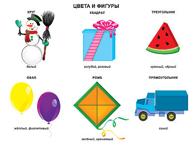ПЛАКАТ. ЦВЕТА И ФИГУРЫ