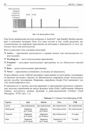Android глазами хакера