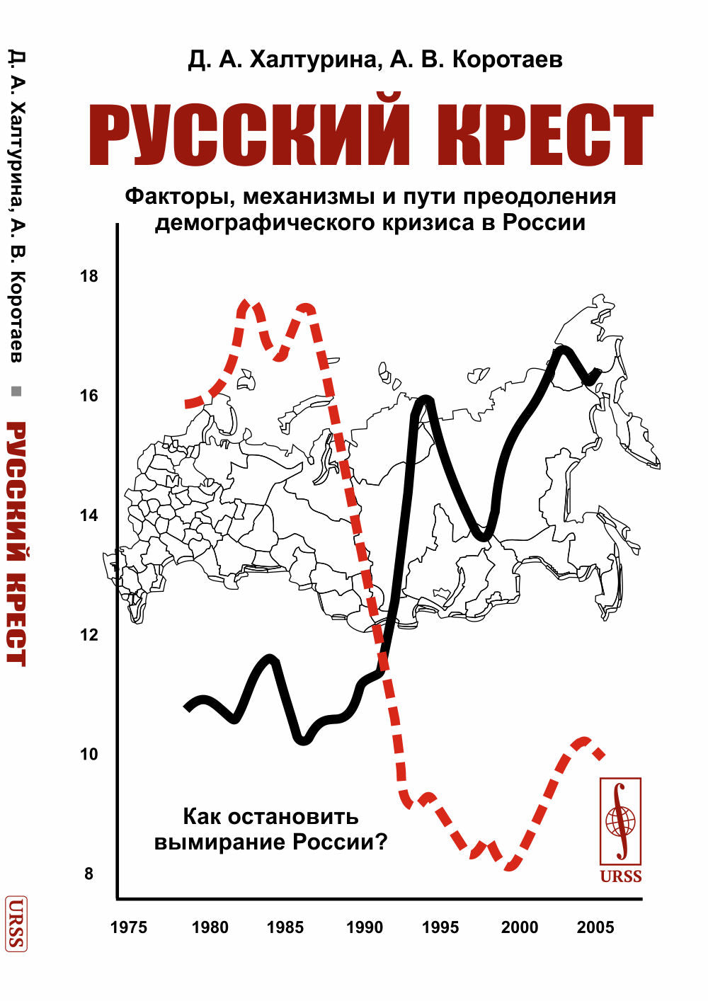 Crête russe : facteurs, mécanismes et possibilités de démographie de la crise en Russie