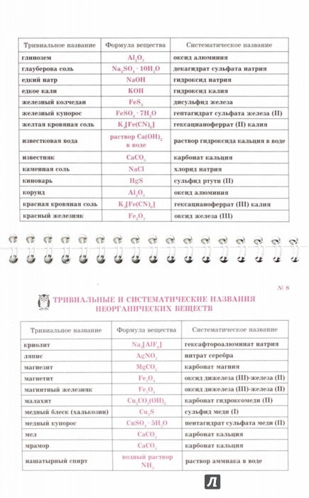 C'est vrai. Vous avez des formulaires à votre disposition. / Соколов.