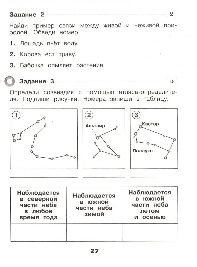 Плешаков Окружающий мир. 2 cl. (Приложение 2) Проверочные работы (Школа России)