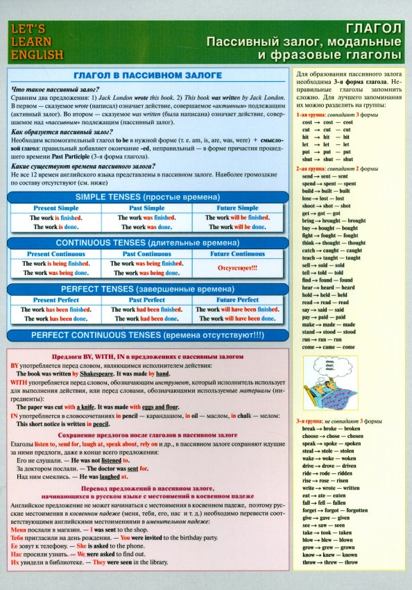 Глагол. Пассивный залог, модальные и фразовые глаголы