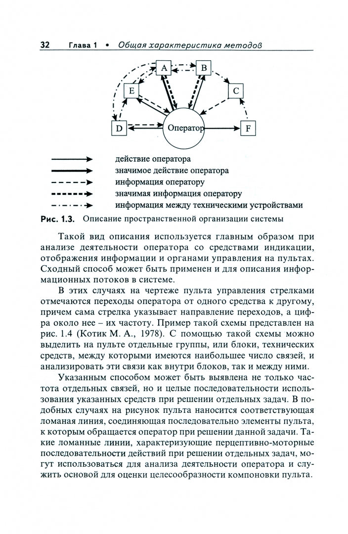 Инфаркт миокарда. Практические советы для врачей, больных и их родственников.