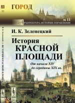 История Красной площади: От начала XIV до середины XIX вв.