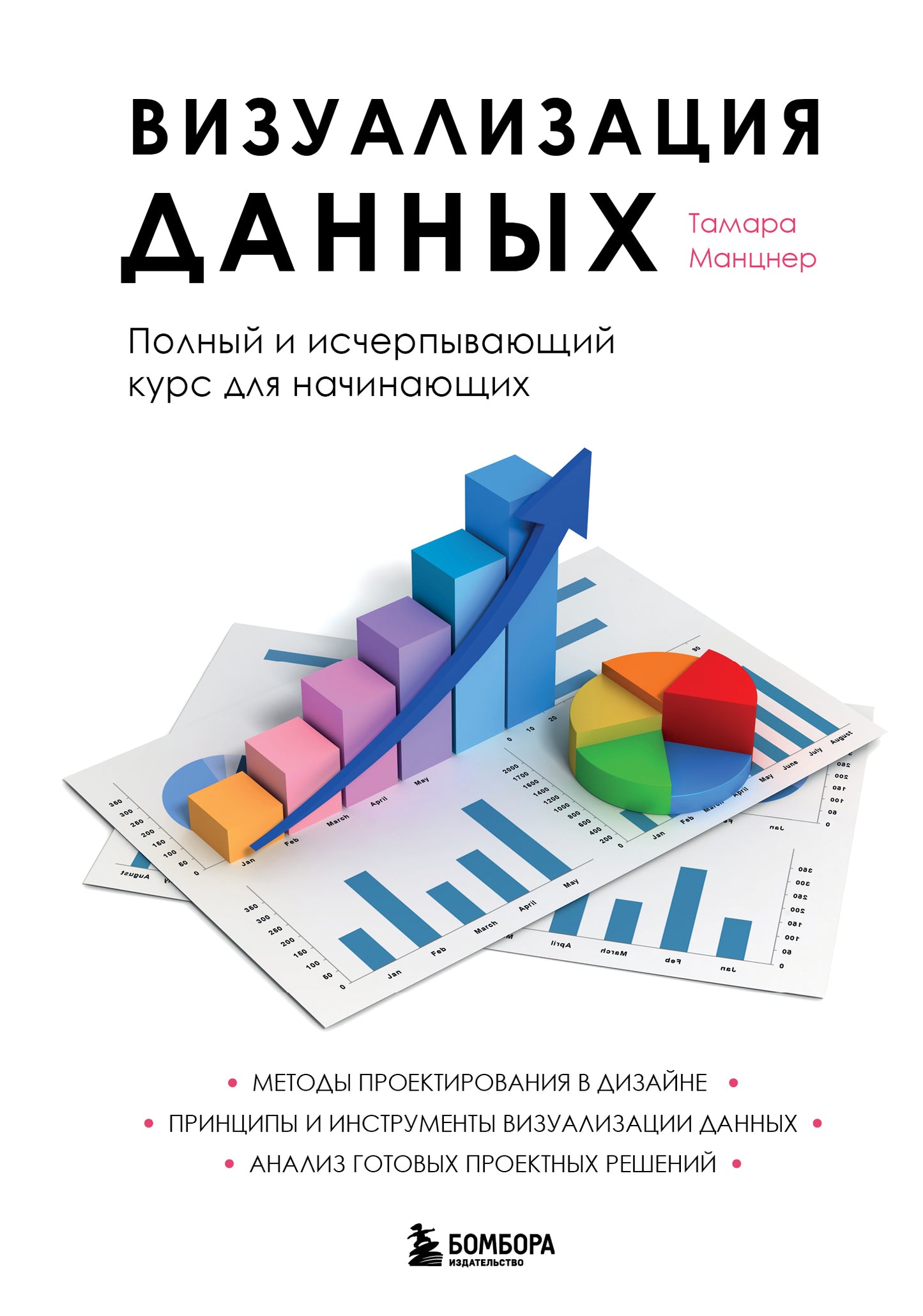 Visualisation des dates. Cours Полный исчерпывающий для начинающих