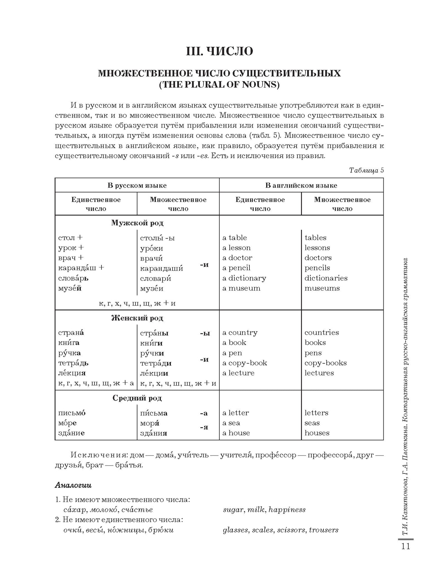 Grammatica comparée russko-anglaise : учебное пособие для иностранных студентов (базовый уровень)