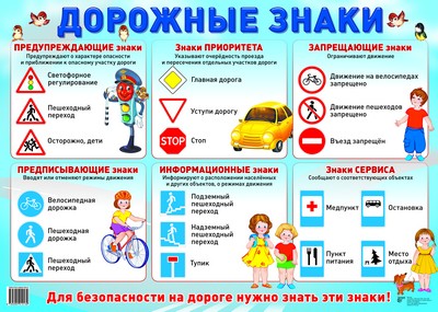 ПЛ-15104 Plaque de démonstration A2. Дорожные знаки. Pour que cela soit possible, il faut que ce soit ces choses-là !