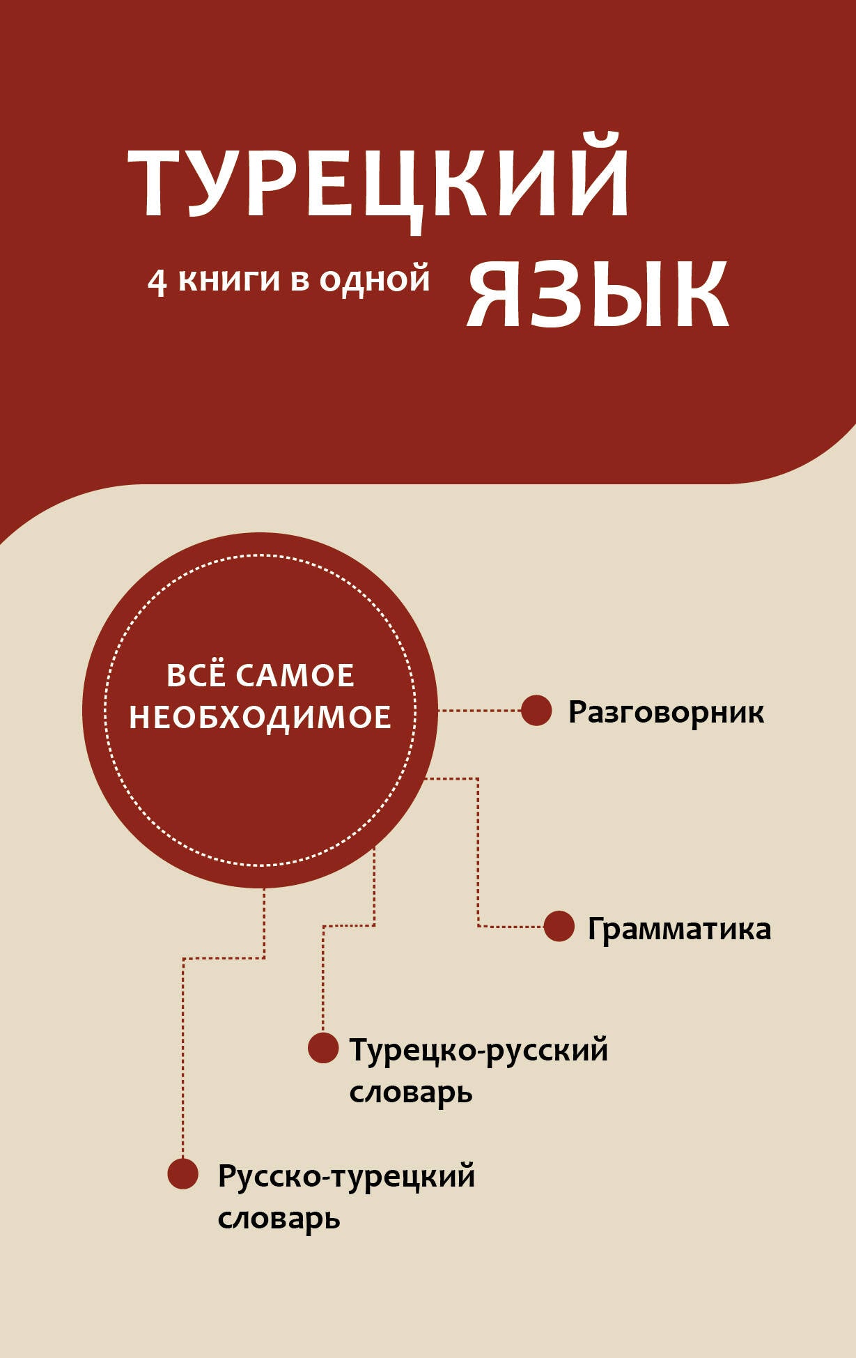 Турецкий язык. 4 livres pour l'année : разговорник, турецко-русский словарь, русско-турецкий словарь, грамматика