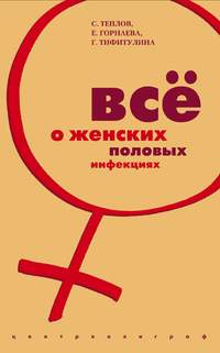 Все о женских половых инфекциях