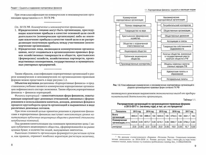 Корпоративные финансы: Учебник для бакалавров